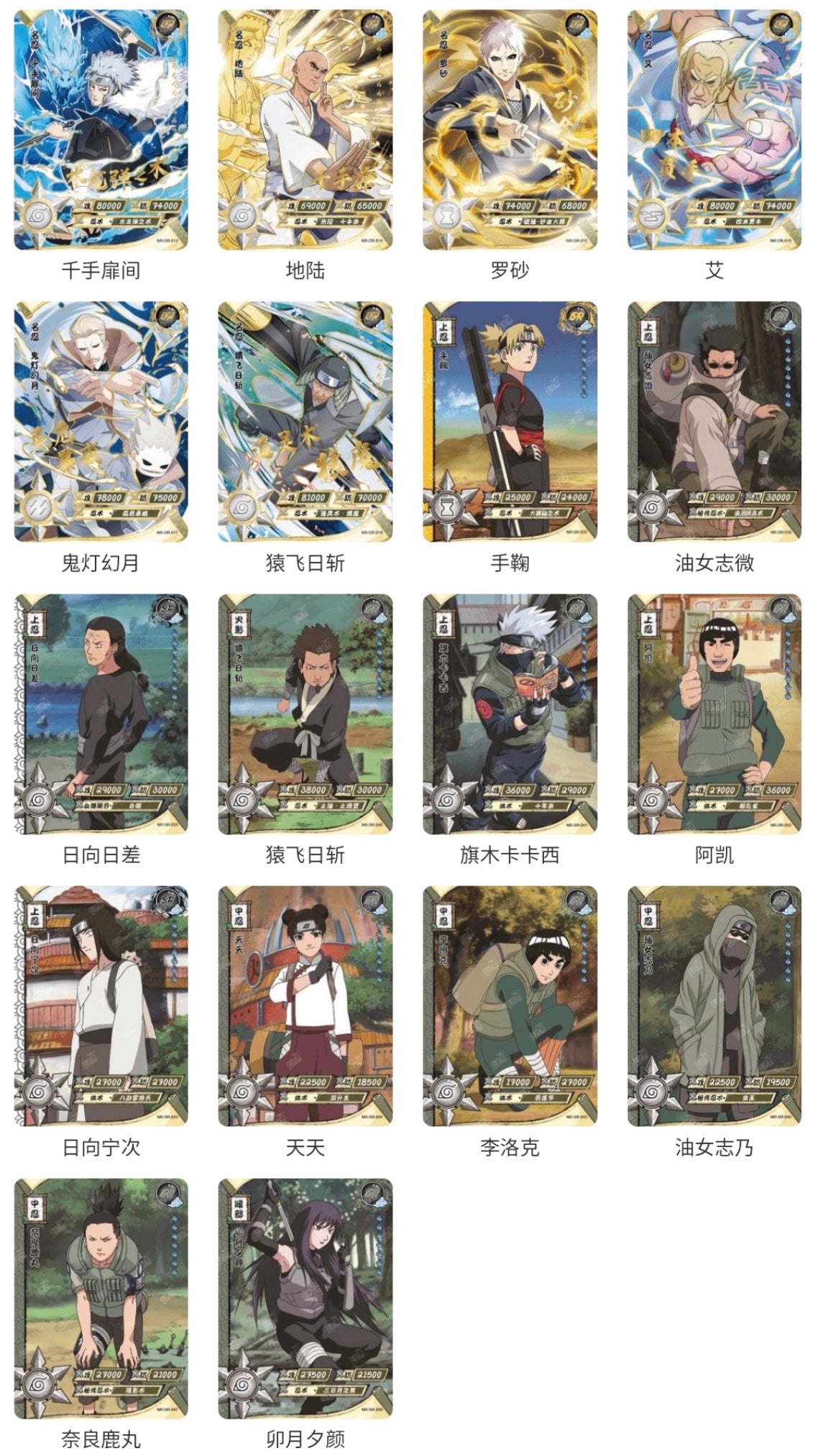Tier 2.5