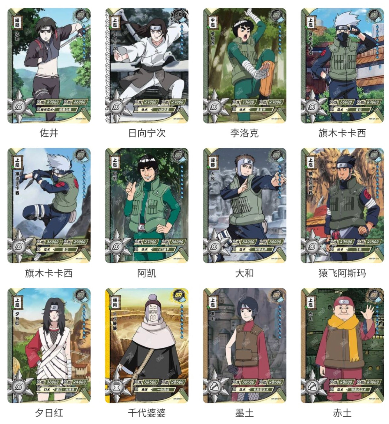 Tier 1 - Wave 1