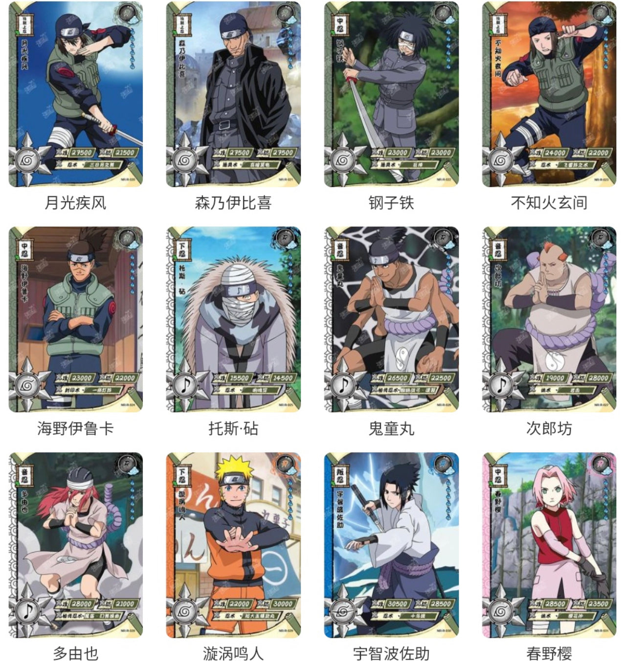 Tier 1 - Wave 1